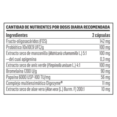 Enzyprolin Dygezyme® | Enzimas Digestivas | 60 Cápsulas